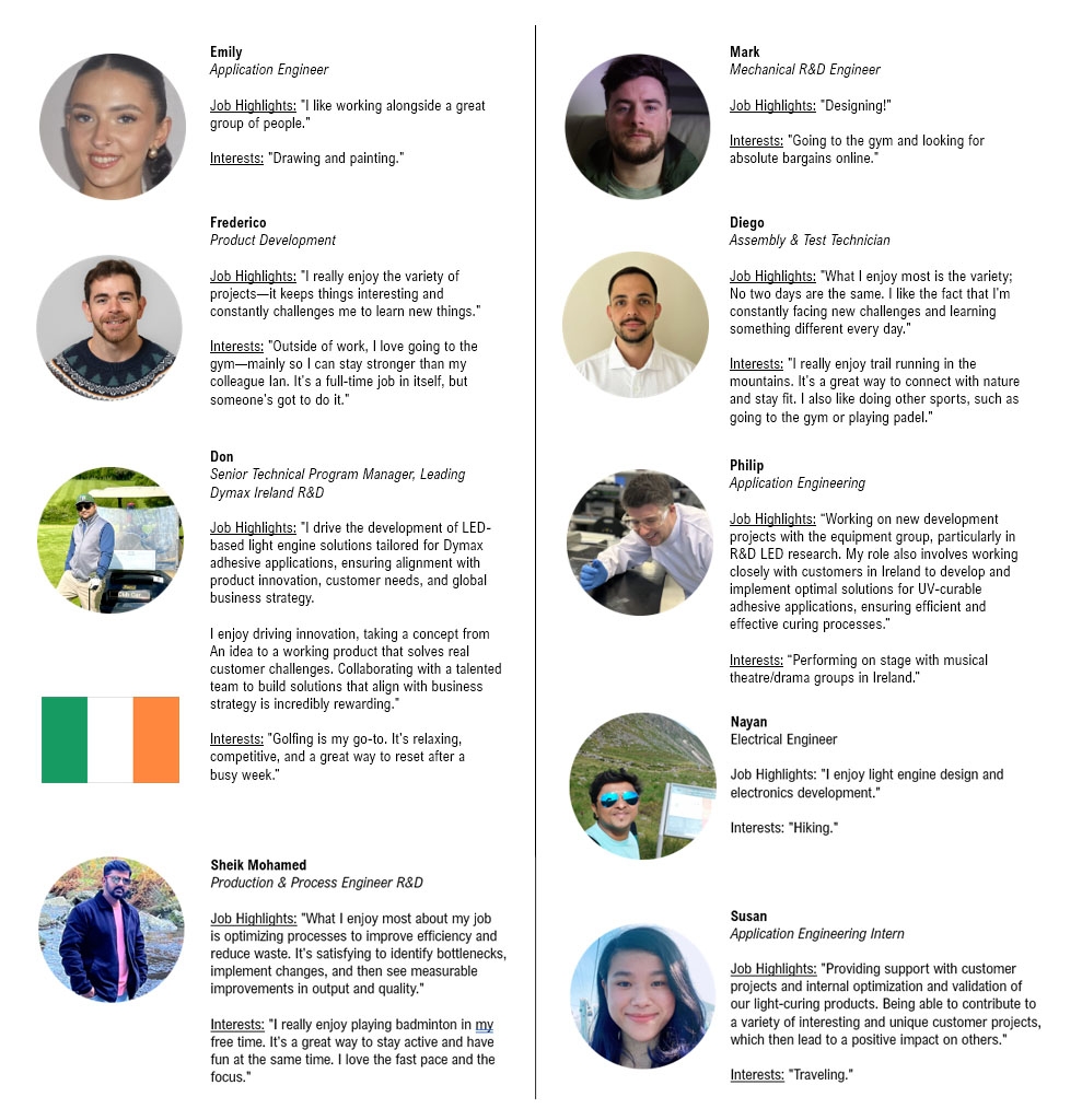 The Dymax Ireland team talks about their jobs and interests.
